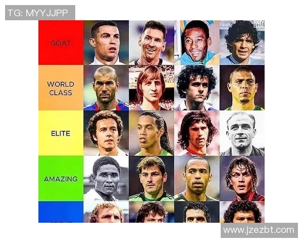 2023年全球职业足球明星收入排行榜揭晓谁是财富之王