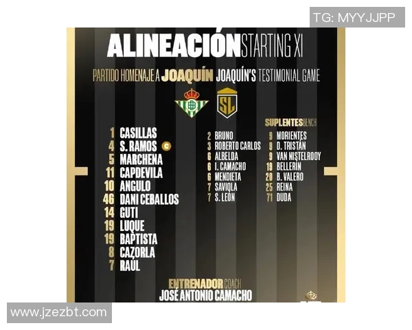 26号足球明星名单揭晓各路球星齐聚一堂展现风采 26号足球明星名单揭晓各路球星齐聚一堂展现风采