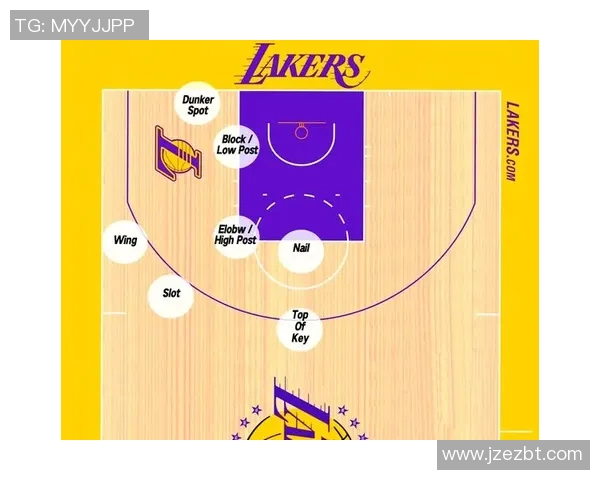 北京篮球队实力解析：从战术布局到球员表现的全面探讨
