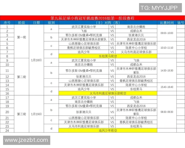 武汉足球队在冠军赛中的个人能力分析与表现评估