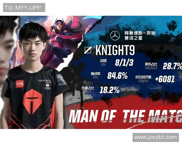 洲际赛分析：TES如何掌控节奏展现团队实力与战术深度